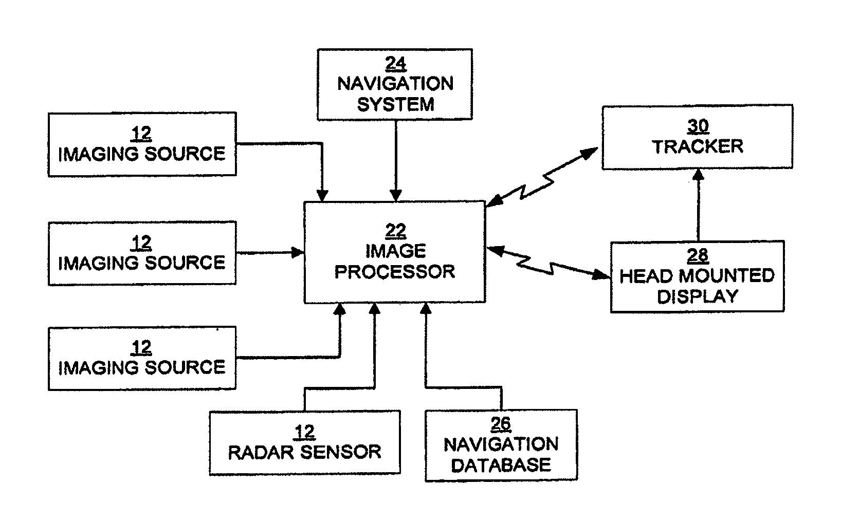 Methods for remote display of an enhanced image