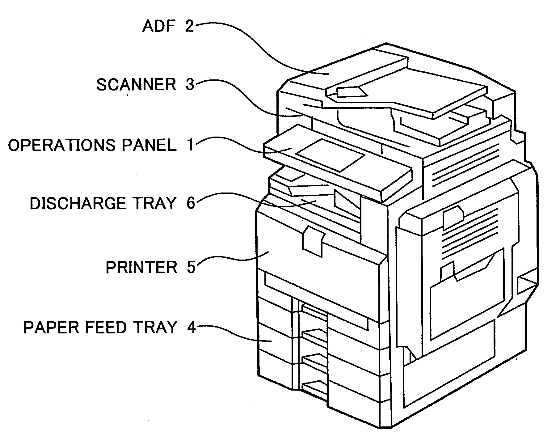 Input control device and image forming apparatus