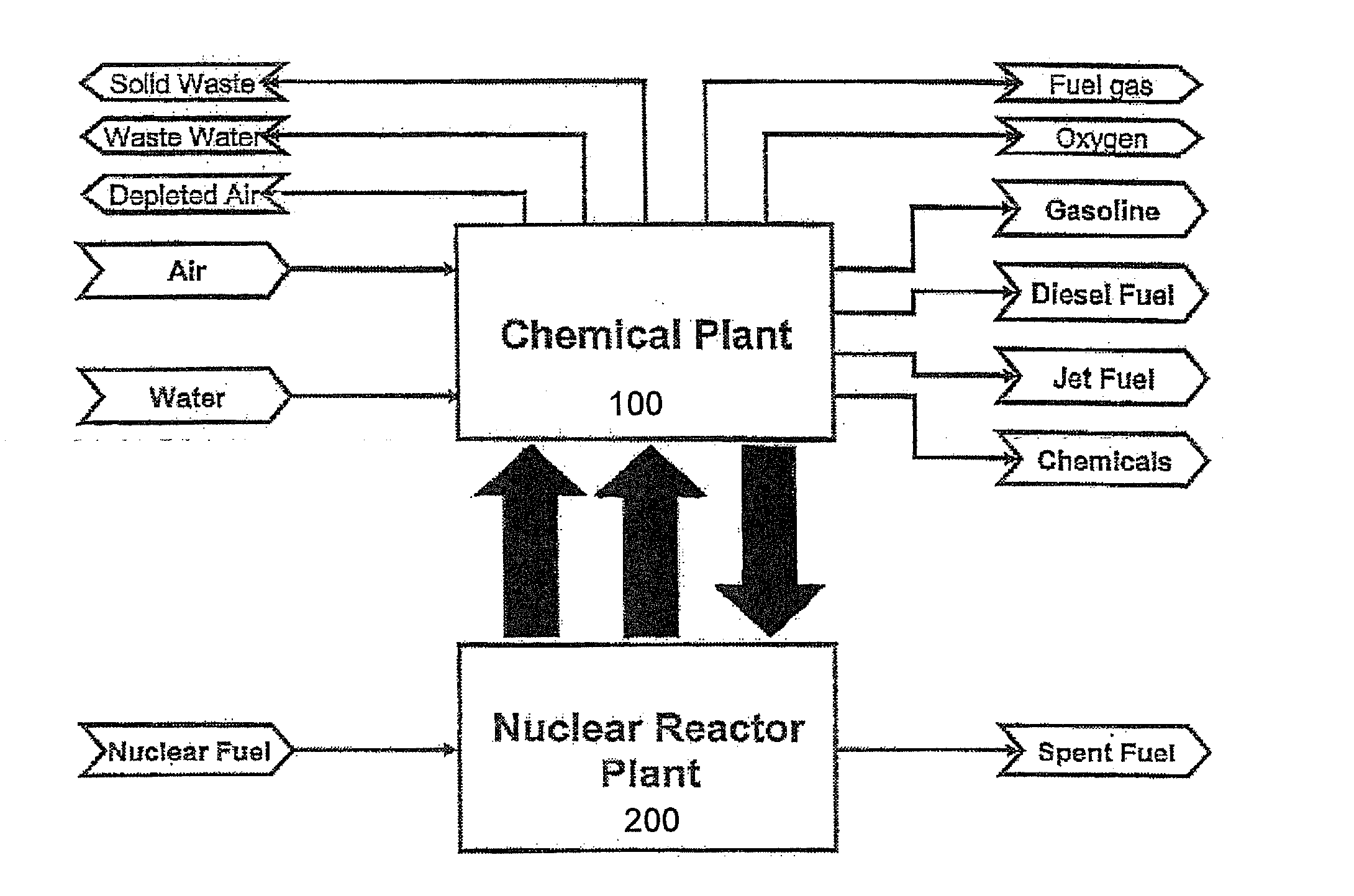 Method of producing synthetic fuels and organic chemicals from atmospheric carbon dioxide