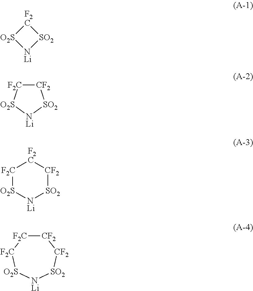 Non-aqueous electrolyte solution for secondary batteries, and lithium ion secondary battery