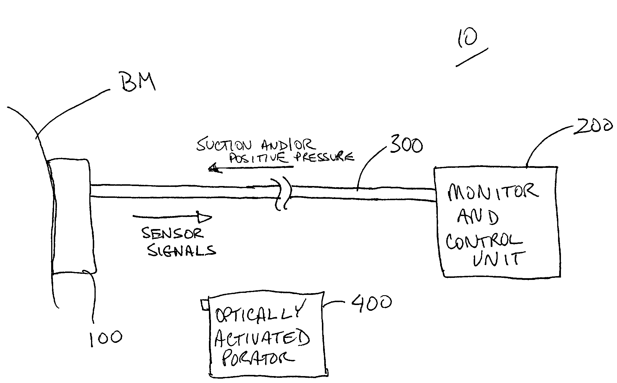 System and method for continuous analyte monitoring