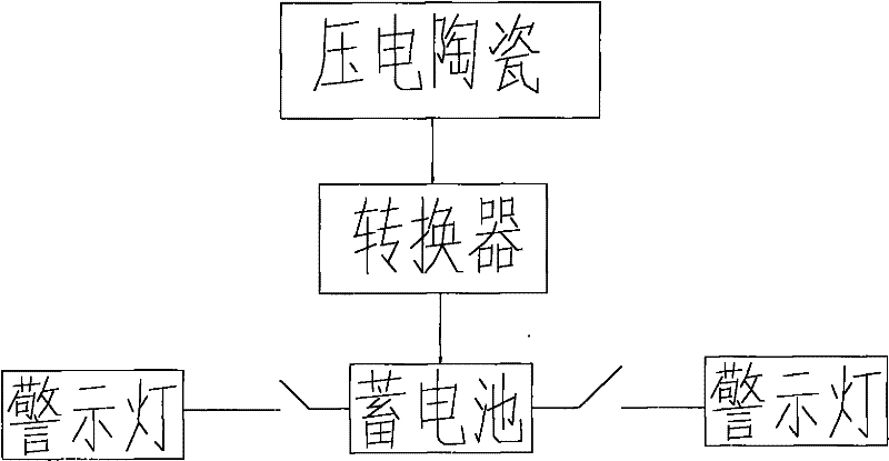 Bicycle with power generation device and warning lamps