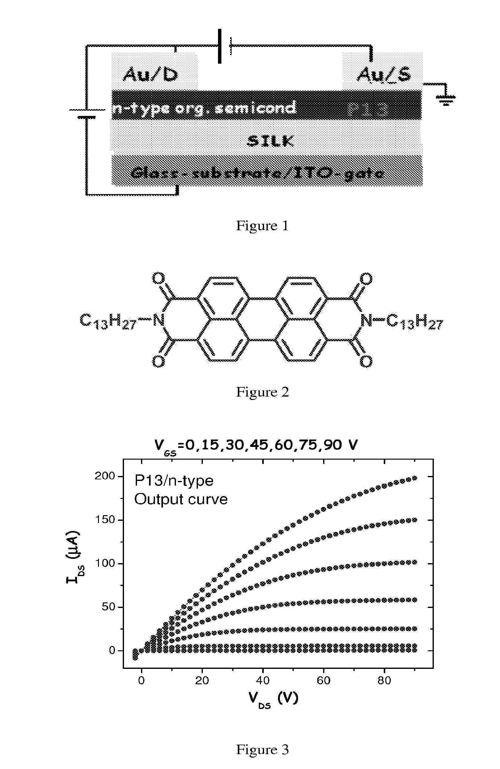 Silk transistor devices