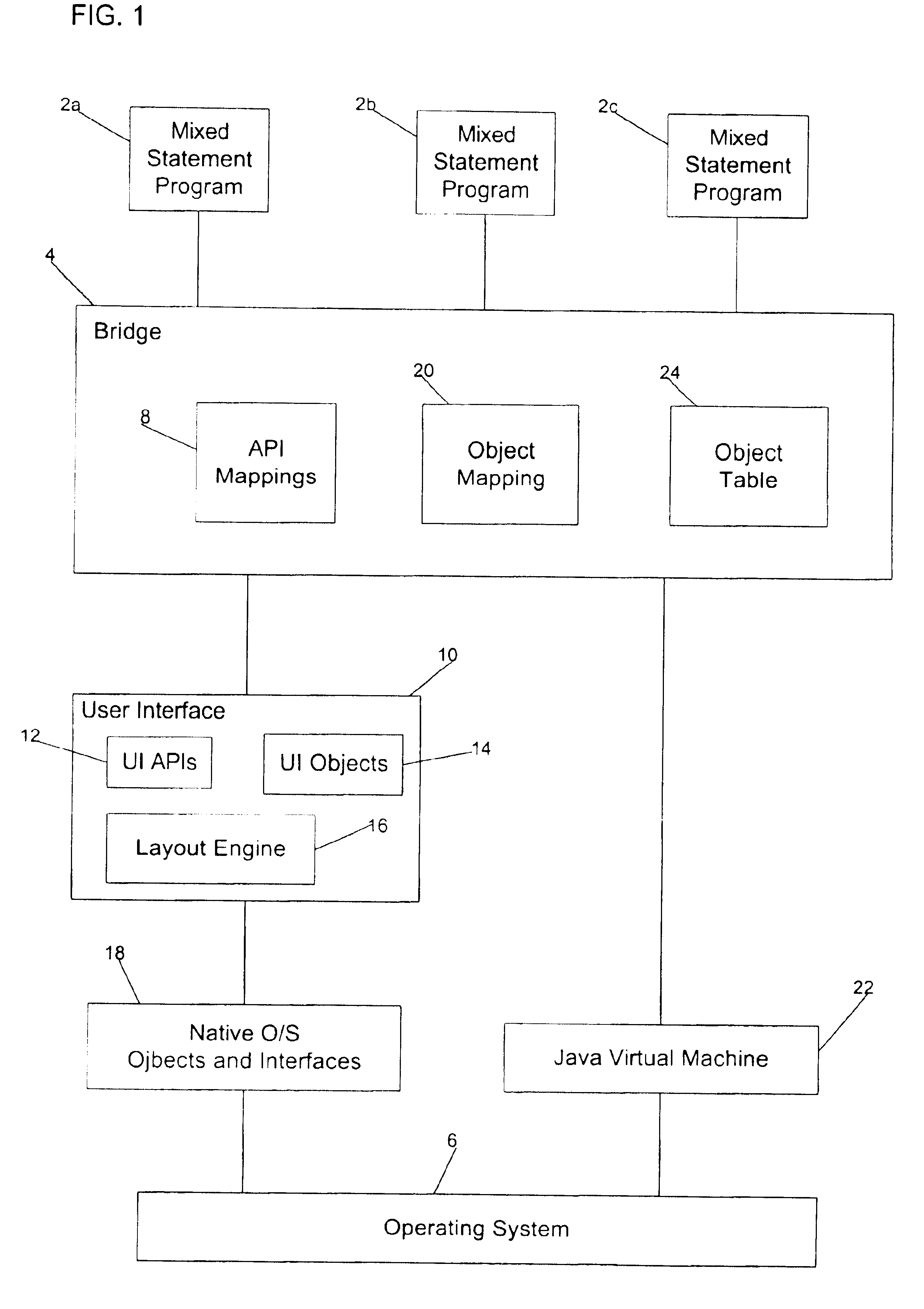 Method, system, and program for mapping objects in different language formats