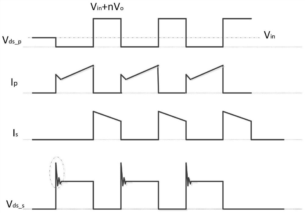 A self-adaptive soft drive control circuit for ccm