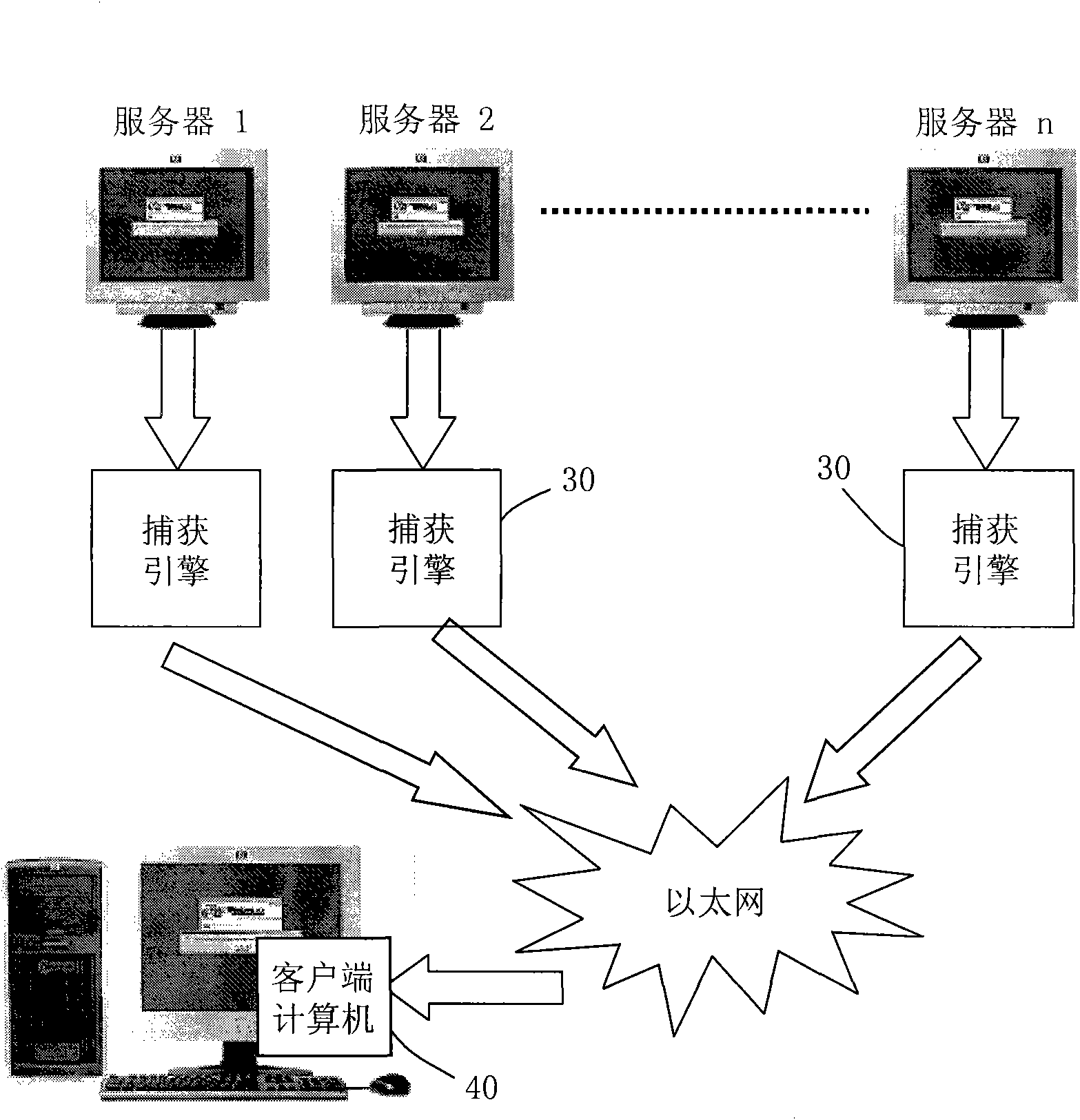 Method for testing functions of remote console