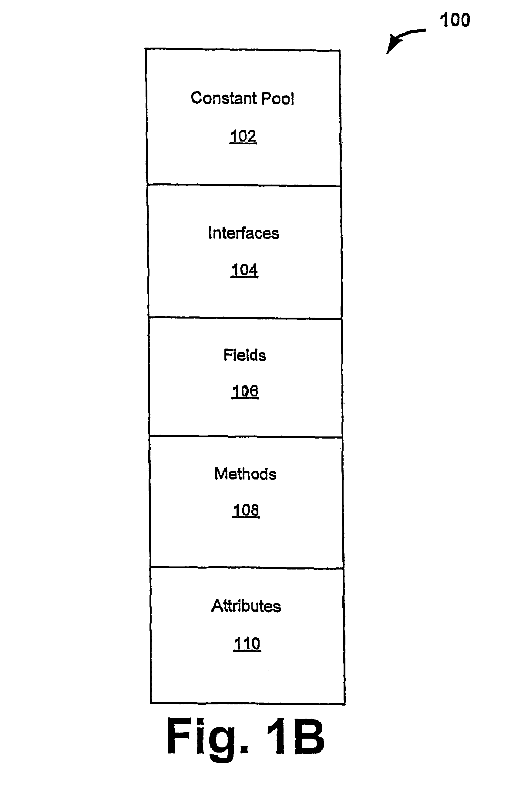 Frameworks for generation of Java macro instructions for storing values into local variables