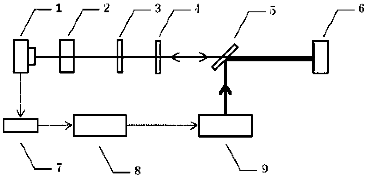 Laser hole processing system and method with processing and real-time detection capability