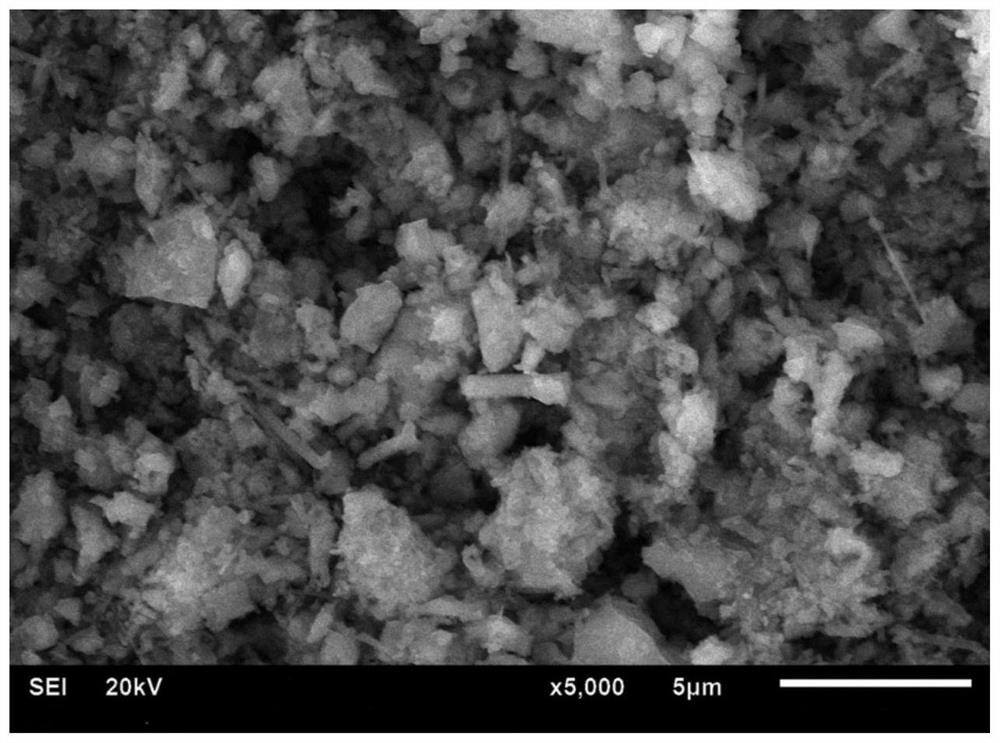 A high resistivity sintered r-fe-b permanent magnet and preparation method thereof