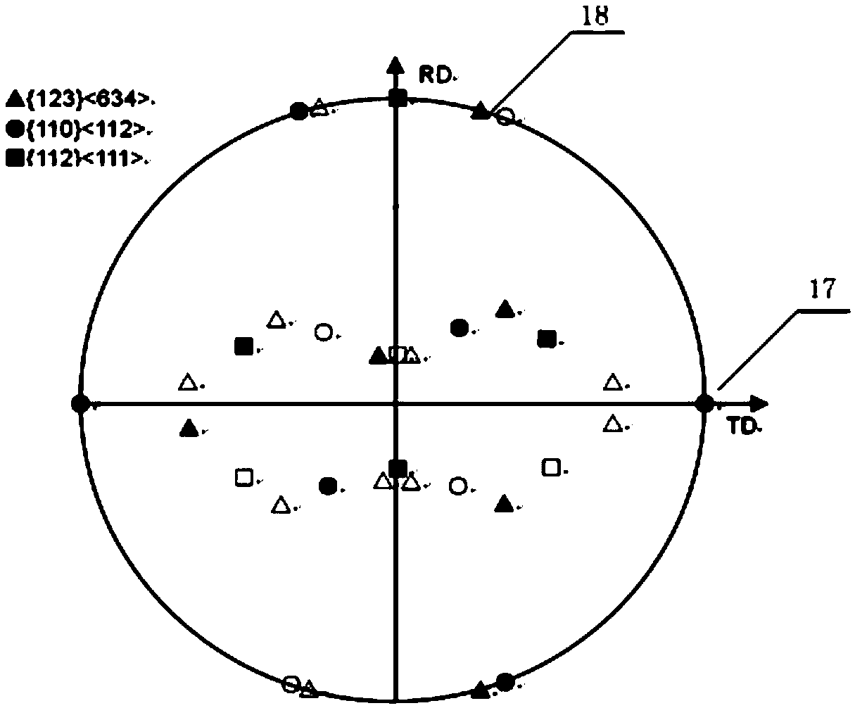 Diffraction device and method for nondestructive testing of orientation uniformity of crystals in workpiece