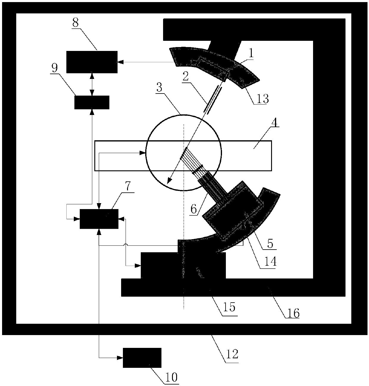 Diffraction device and method for nondestructive testing of orientation uniformity of crystals in workpiece