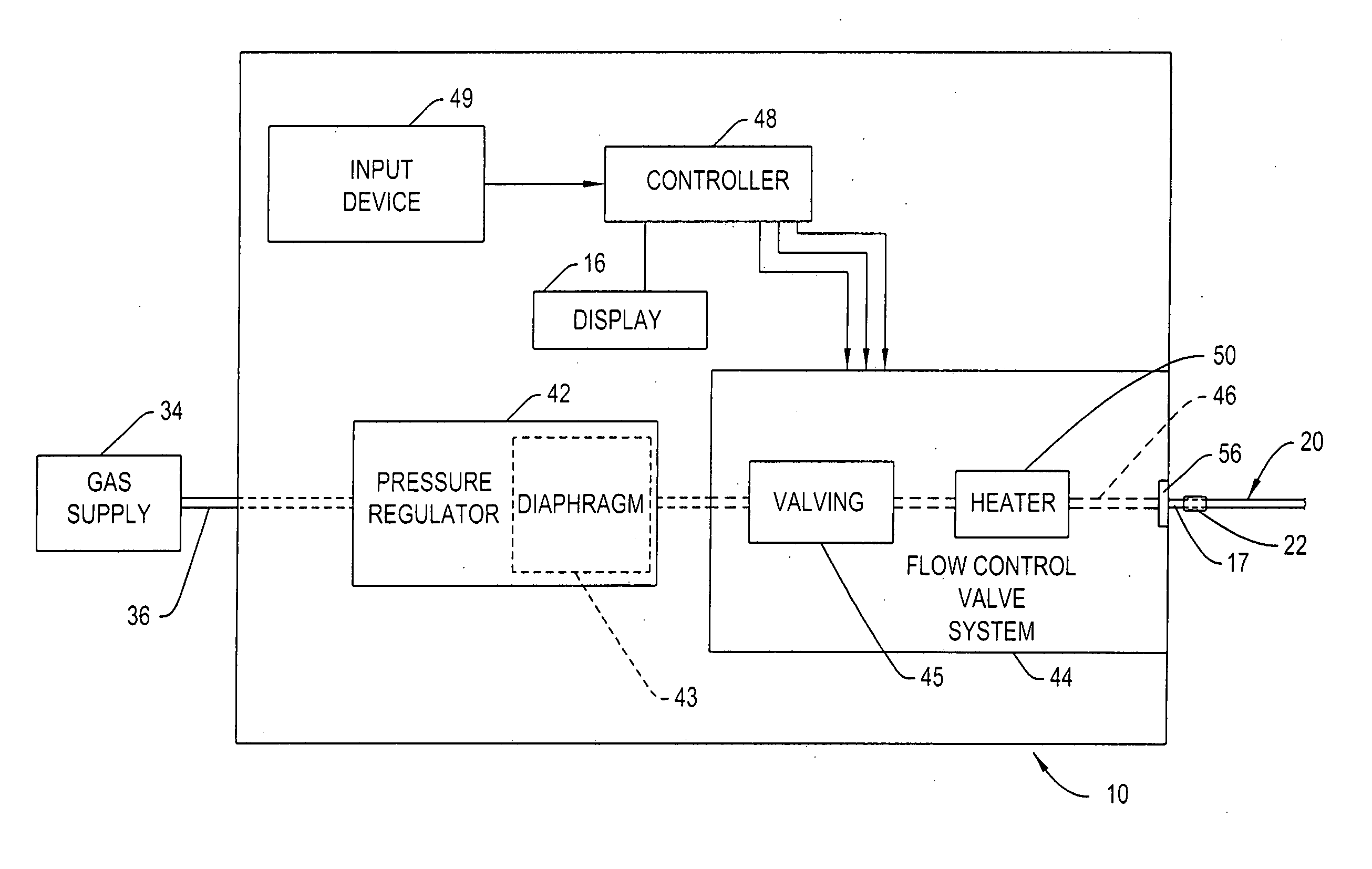 Method and apparatus for providing heat to insufflation gases