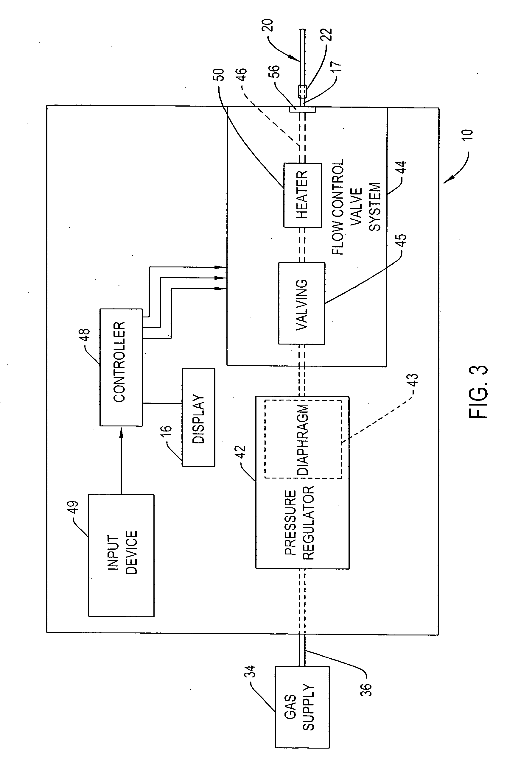 Method and apparatus for providing heat to insufflation gases