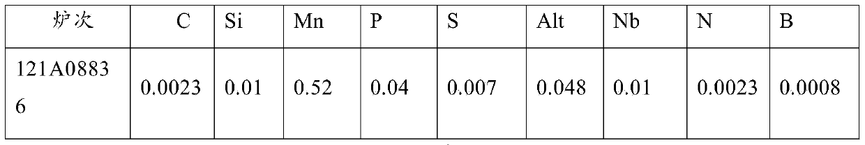 Preparation method of IF (Interstitial Free) steel containing phosphorus, silicon and manganese