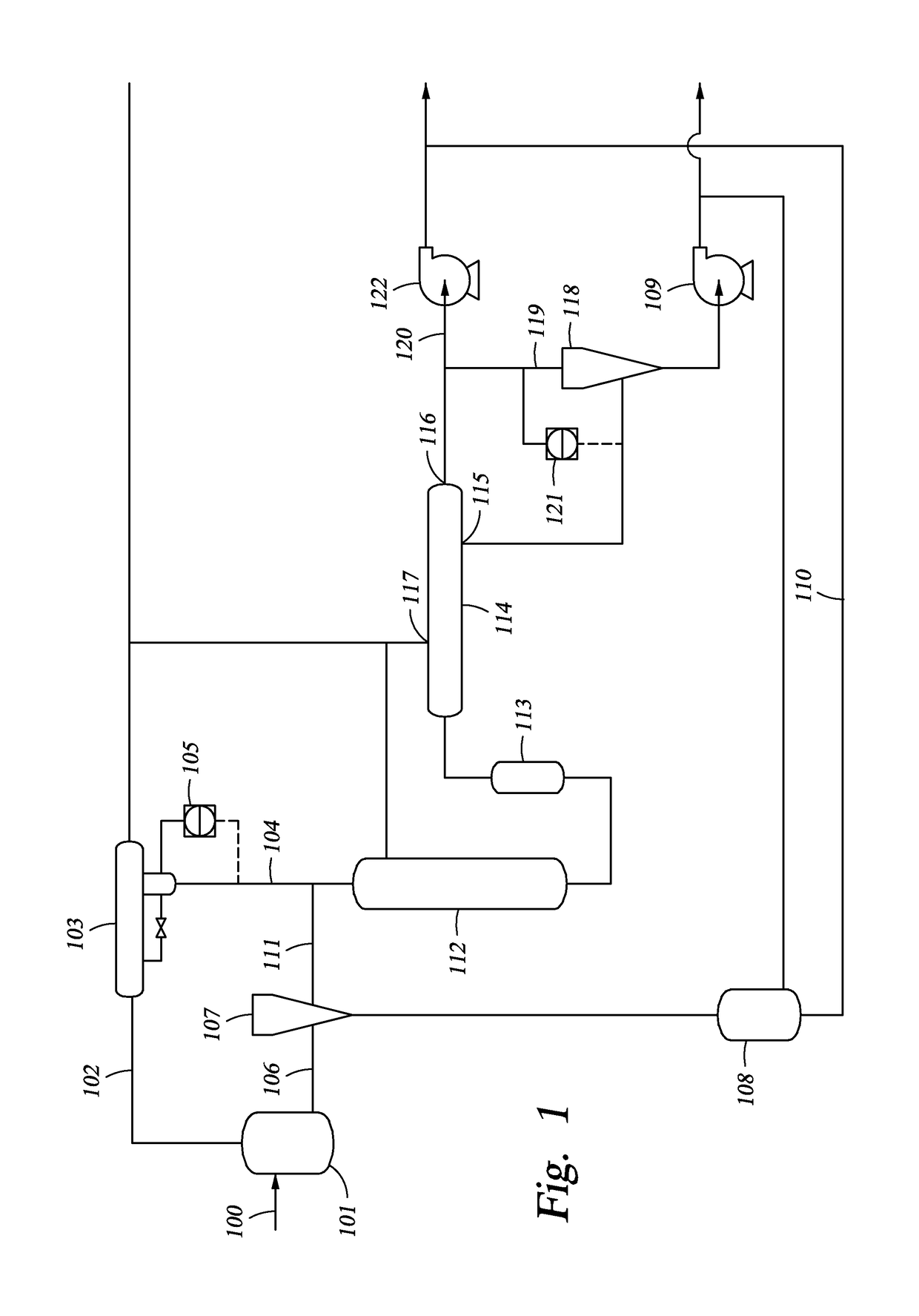 System and method to treat a multiphase stream