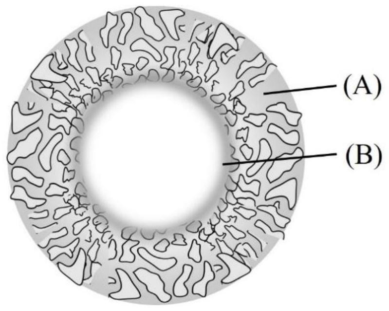 Leakproof humidifying composite hollow fiber membrane as well as preparation method and application thereof