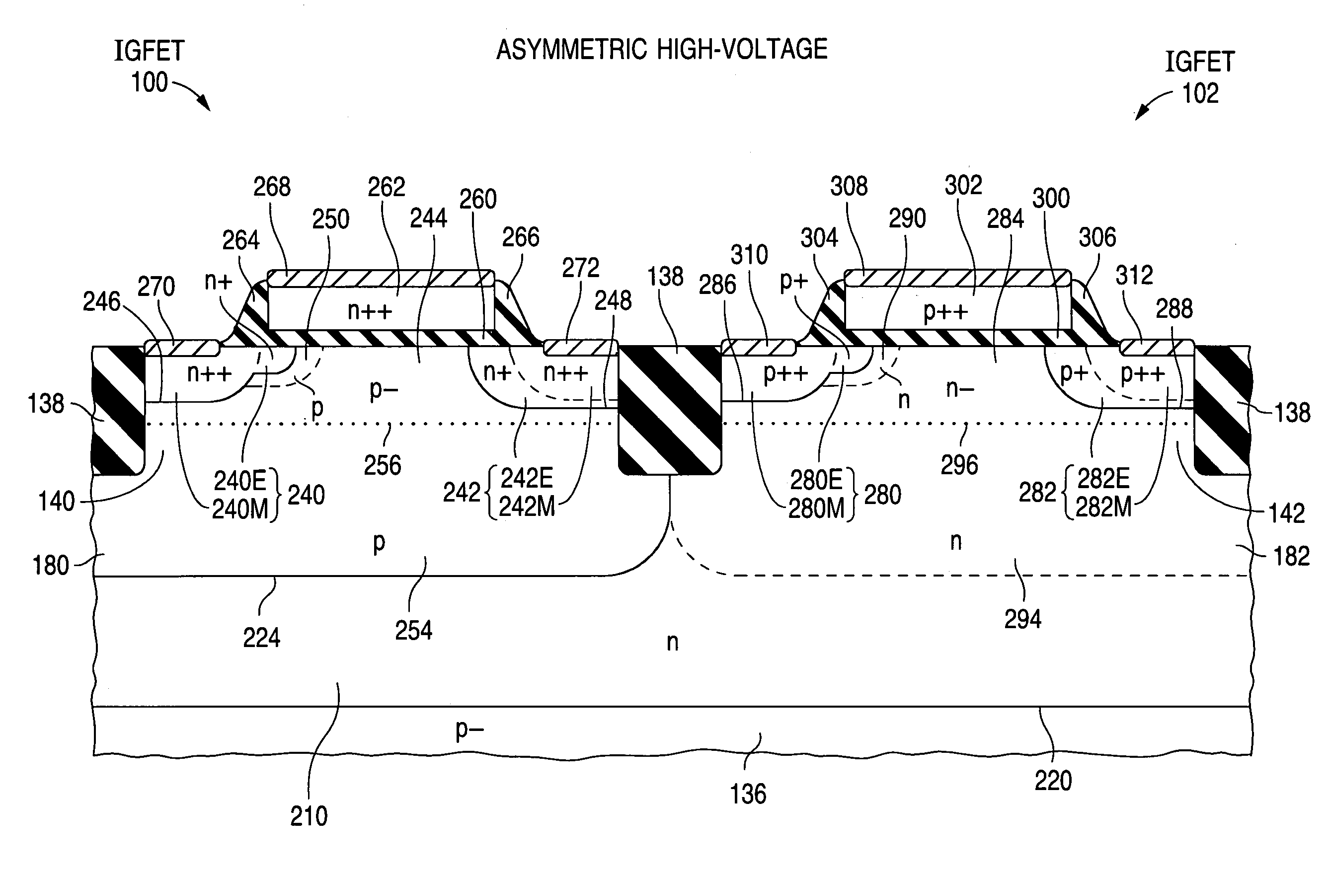 Semiconductor structure in which source and drain extensions of field-effect transistor are defined with different dopants