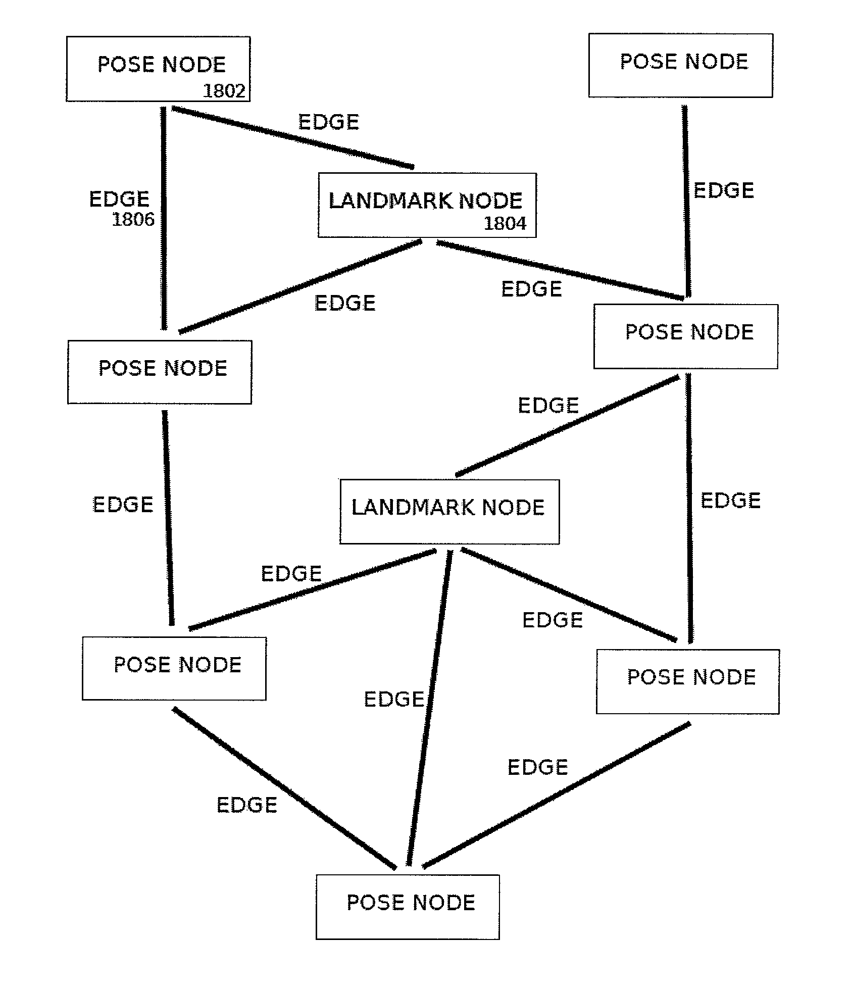 Systems and methods for VSLAM optimization