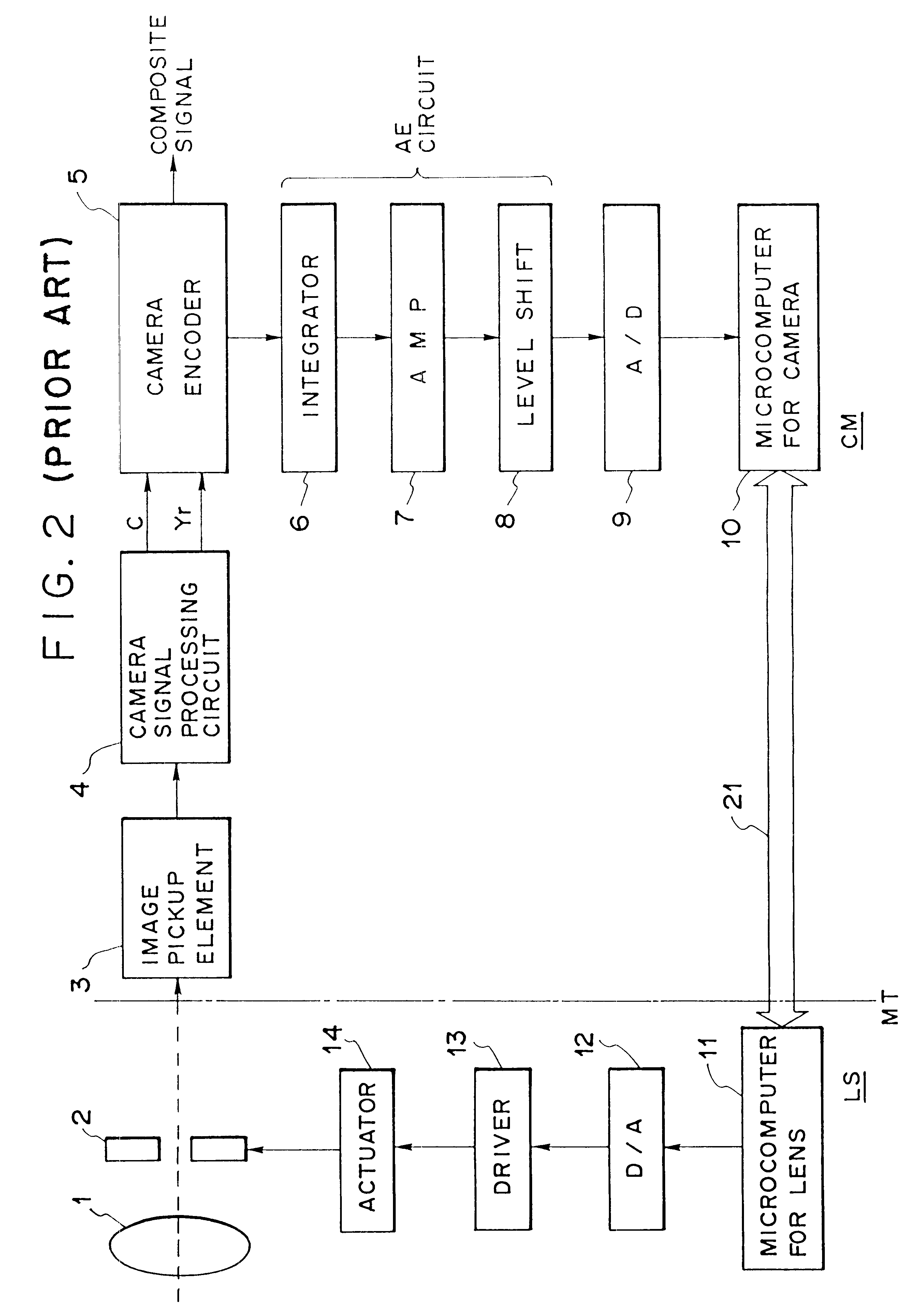 Adapter device for interchangeable lens of camera which converts camera data format to lens data format