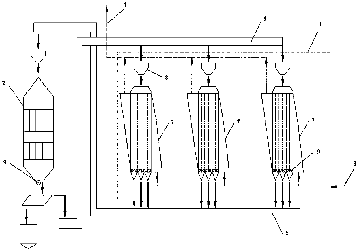 Activated carbon flue gas purification system and roller feeder discharge flow measurement method thereof