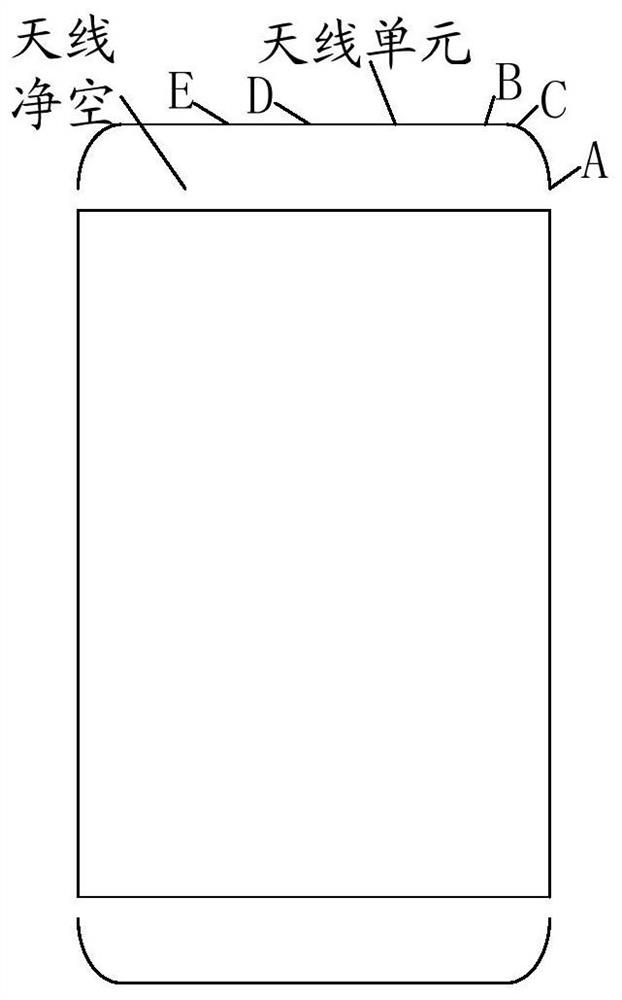 Antenna circuit and mobile terminal