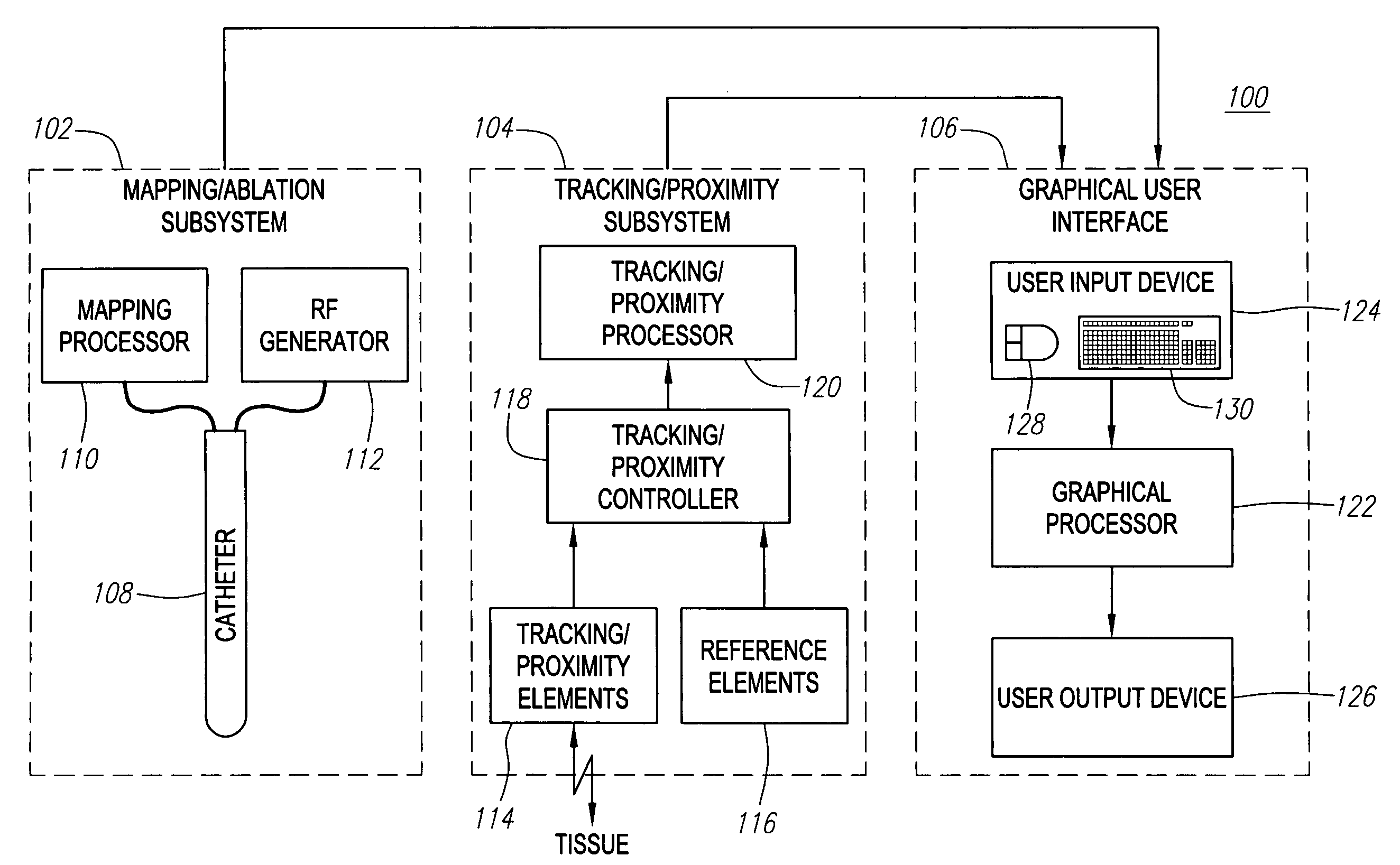 System and method of graphically generating anatomical structures using ultrasound echo information