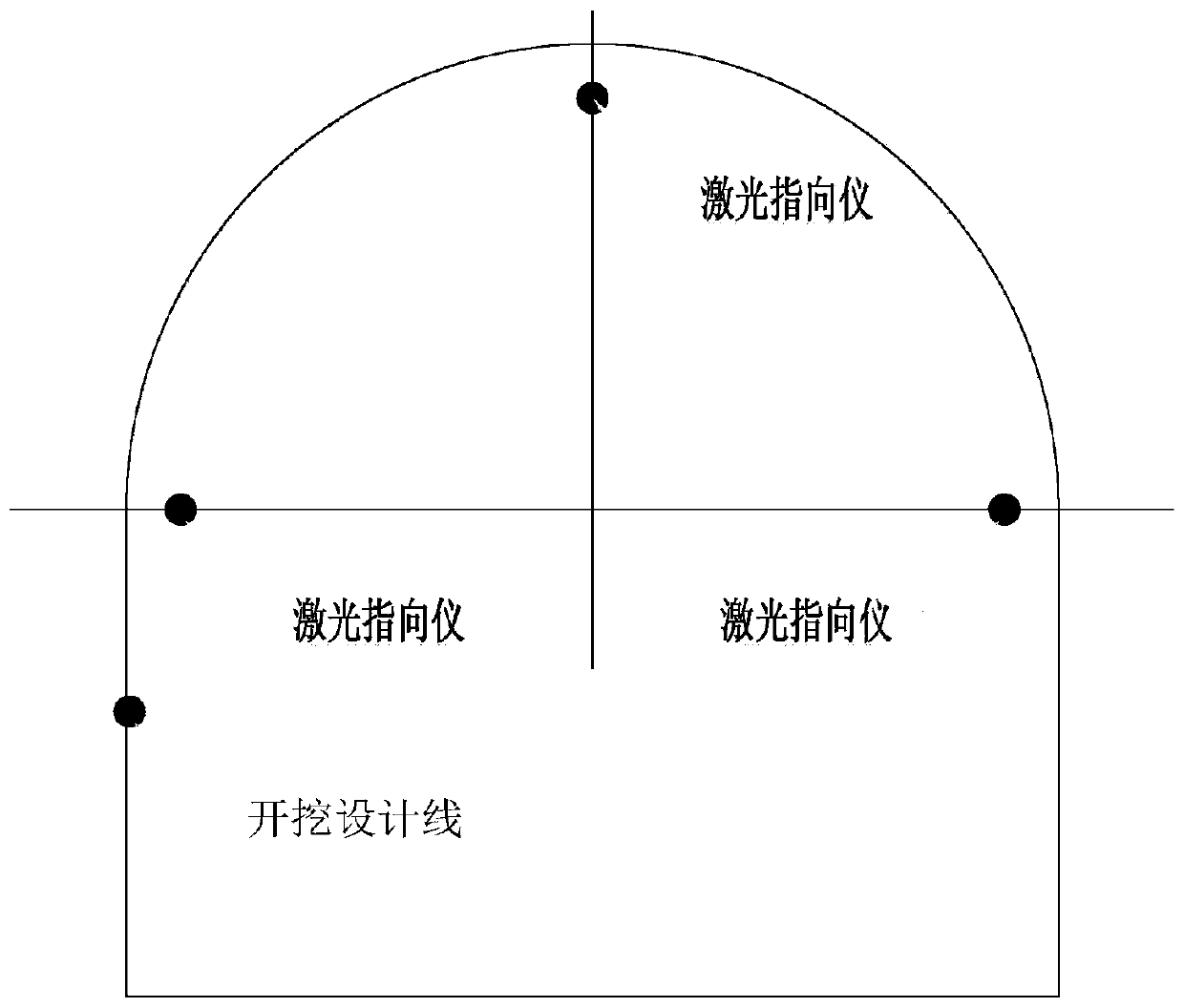 Soft rock tunnel cantilever type heading machine excavation construction method