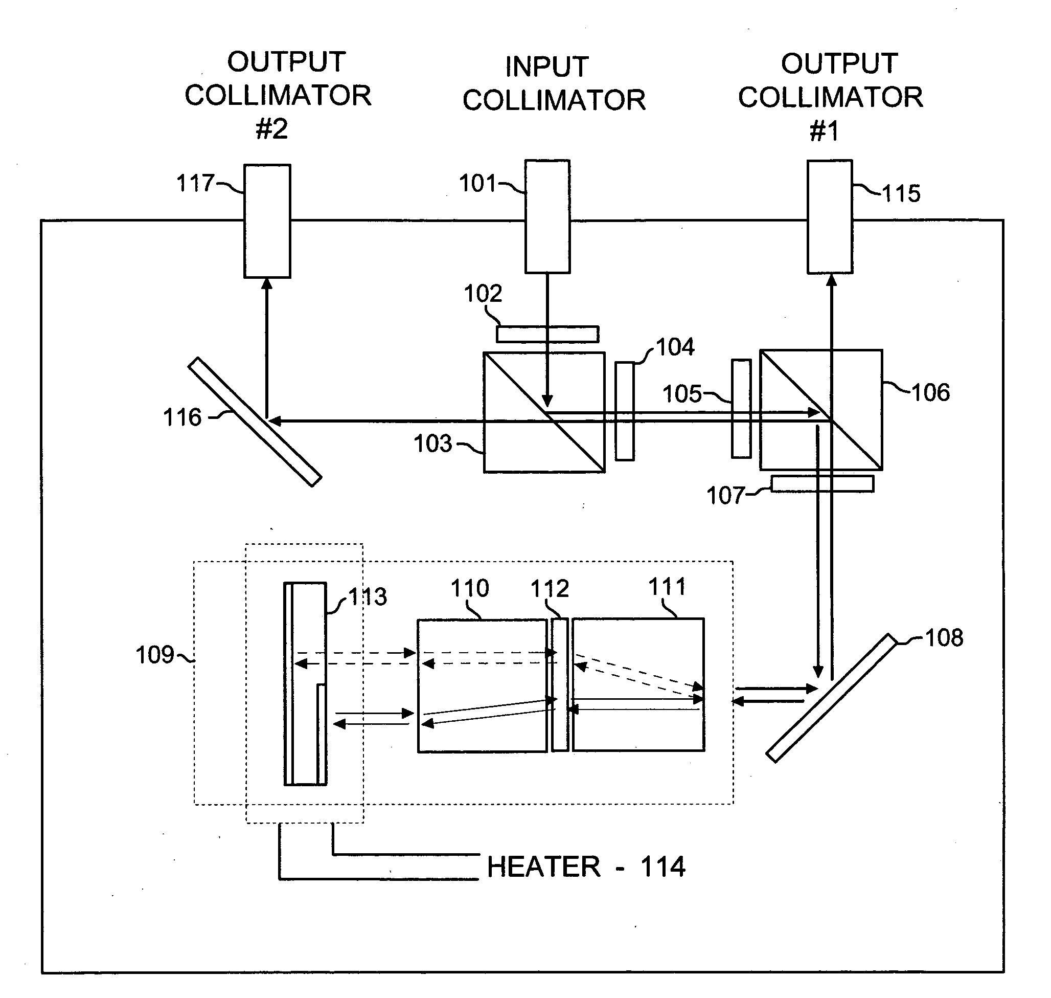 Delay line interferometers