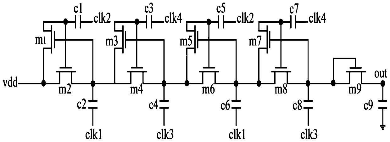 An all-n-type four-phase clock charge pump