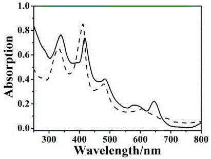 Sandwiched porphyrin-phthalocyanine mixed double-layer metal complex nanotube and preparation method and application thereof