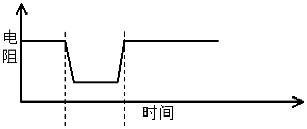 Pressure sensor, preparation method and application thereof, and wearable intelligent fabric comprising the pressure sensor