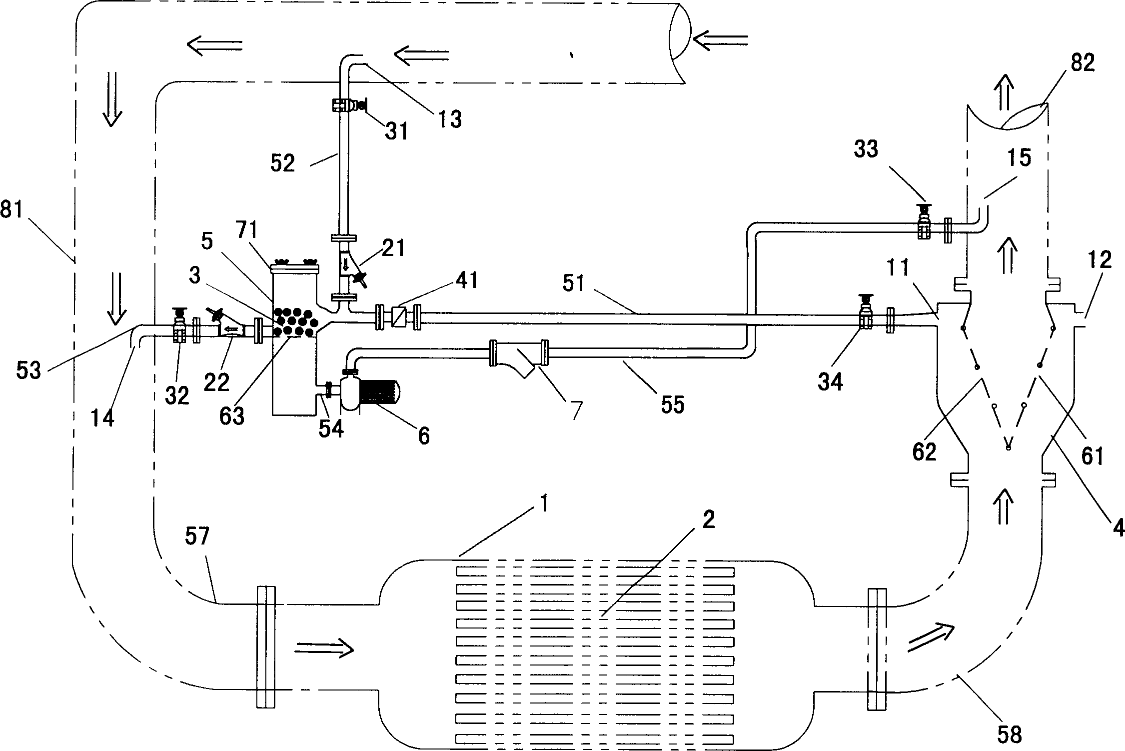 Automatic purging system in water-ballast condenser line pipes