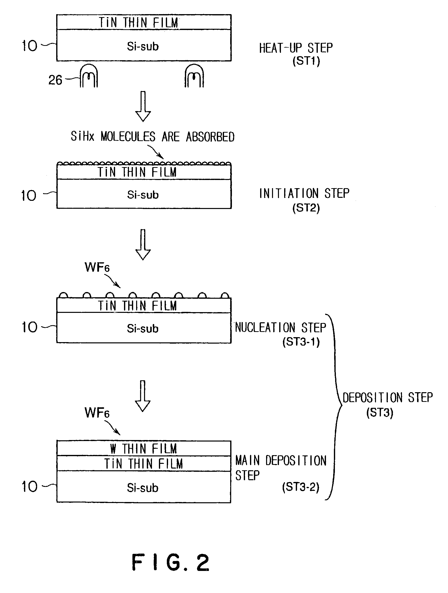 Method for forming film