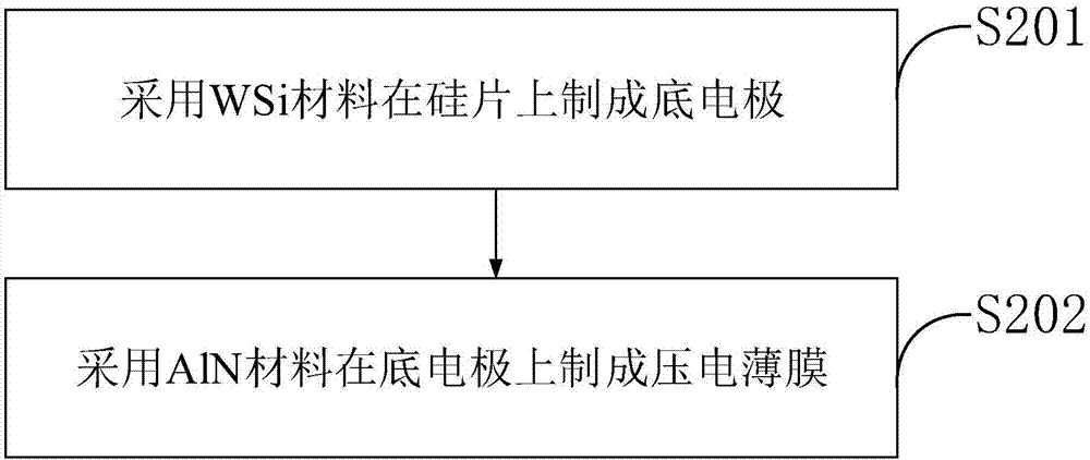 WSiAlN thin film for piezoelectric thin film transducer and preparation method thereof