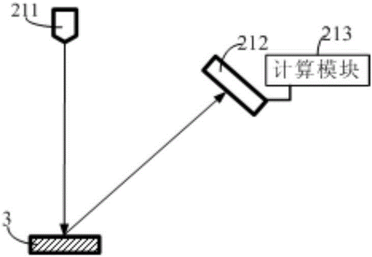 Cutting system and cutting method