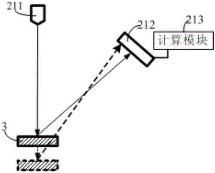 Cutting system and cutting method