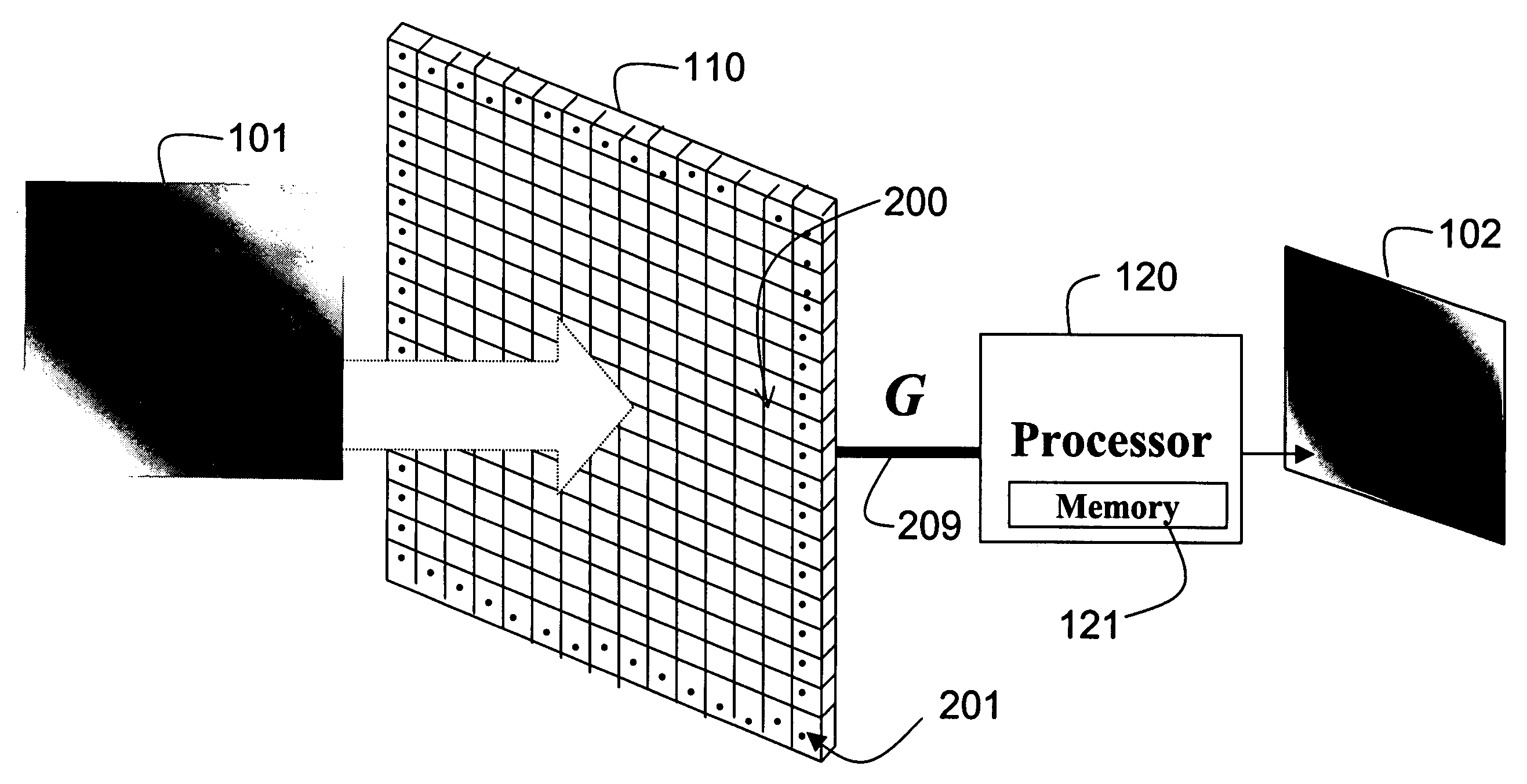 Camera for directly generating a gradient image