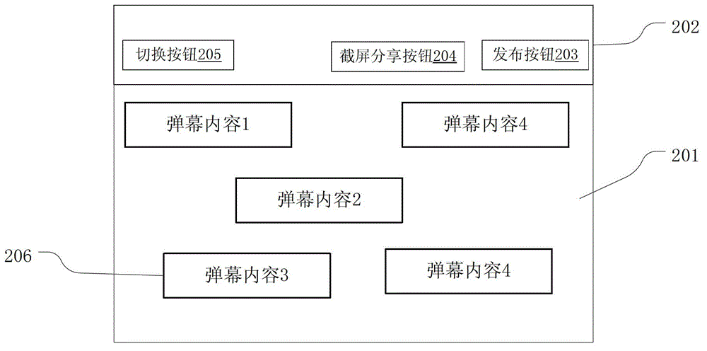 Screen popping method and system for video