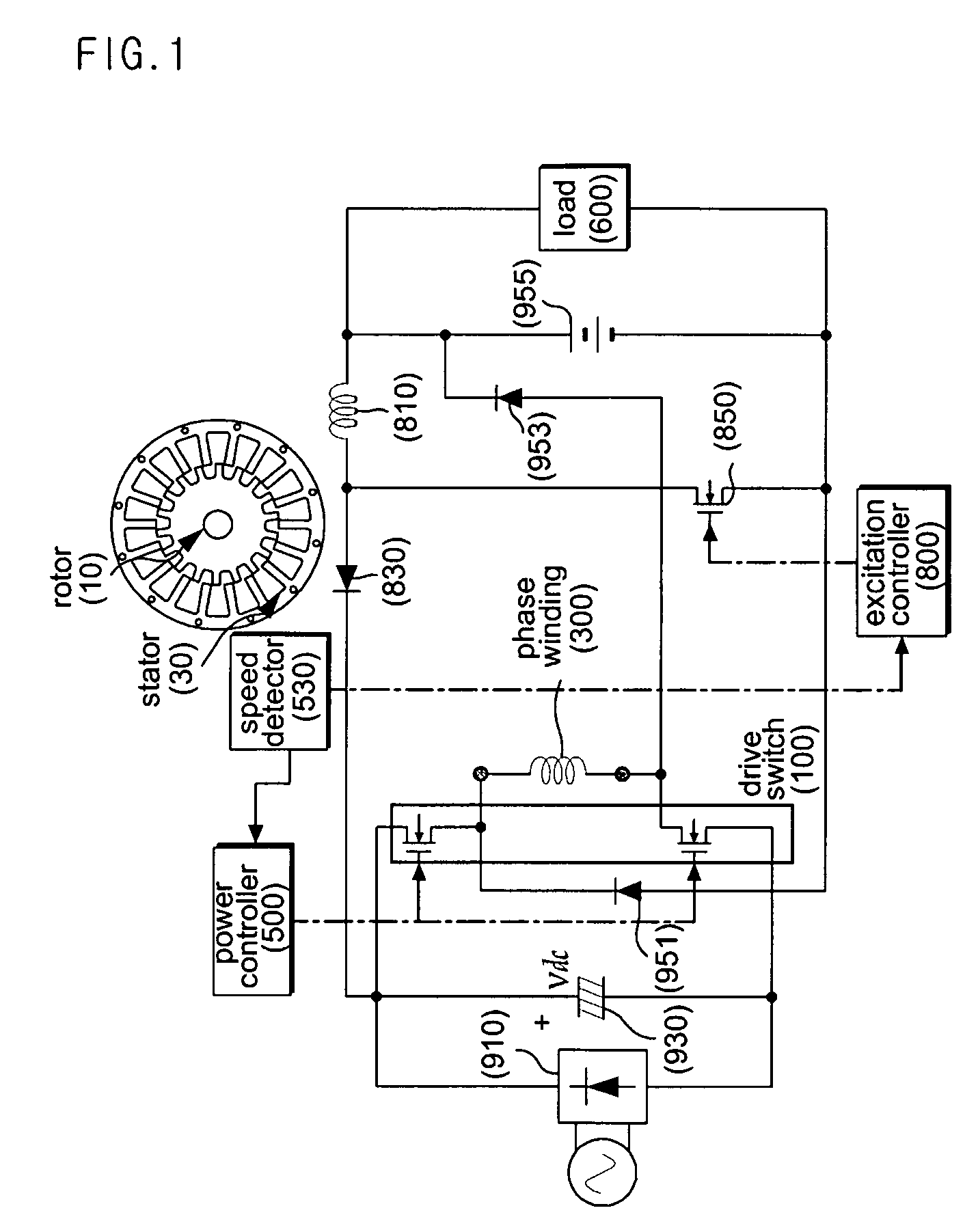 Switched reluctance generator