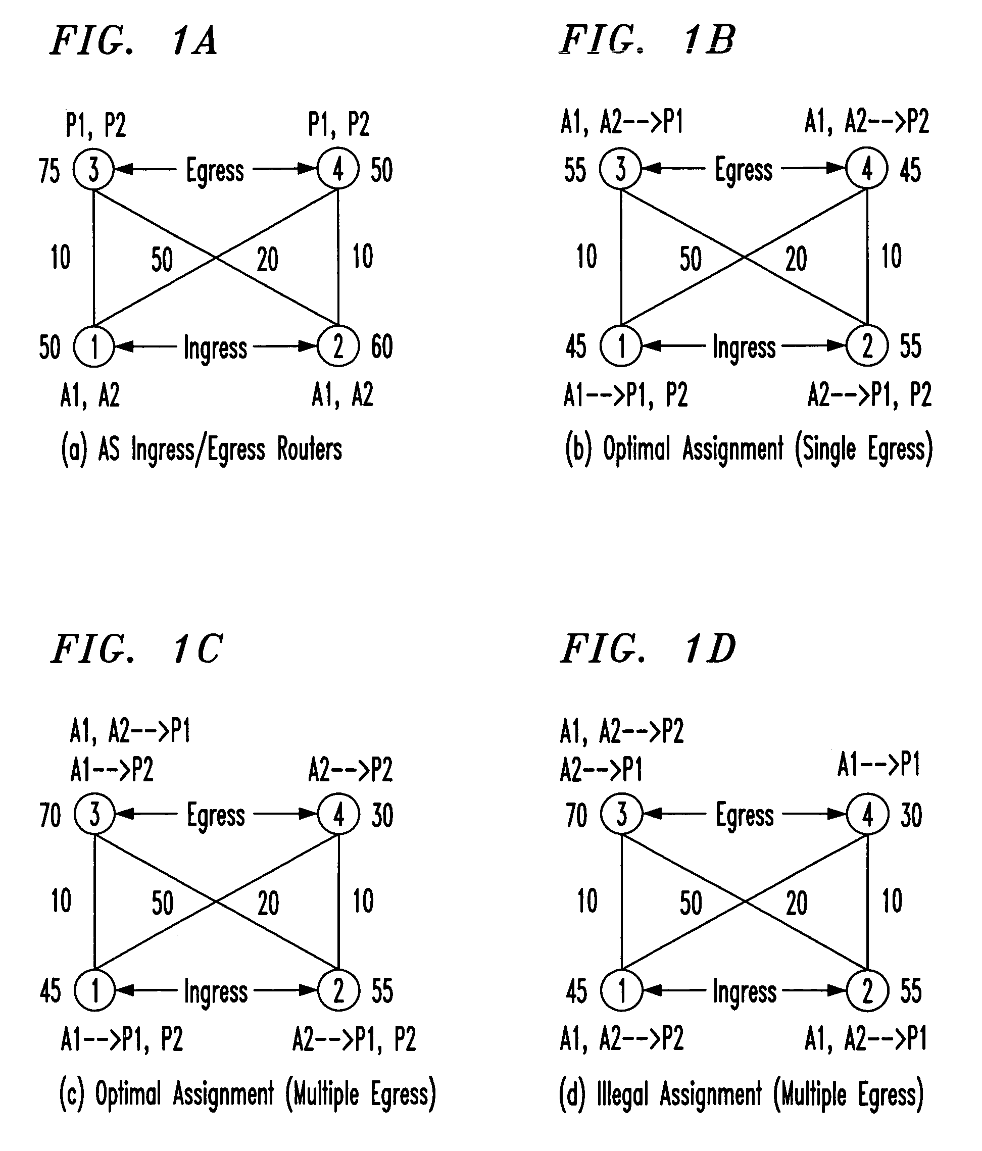 System and method for optimally configuring border gateway selection for transit traffic flows in a computer network