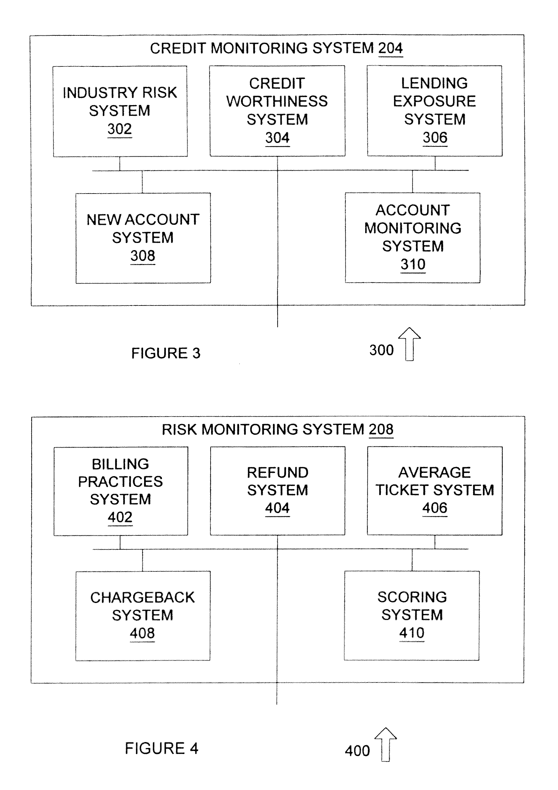 System and method for detecting changes in business stability