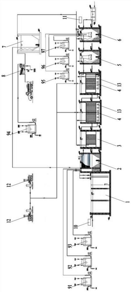 High-phosphorus food industry wastewater treatment method and treatment system thereof