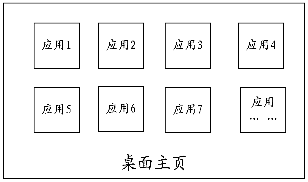 Smart television and application switching method thereof