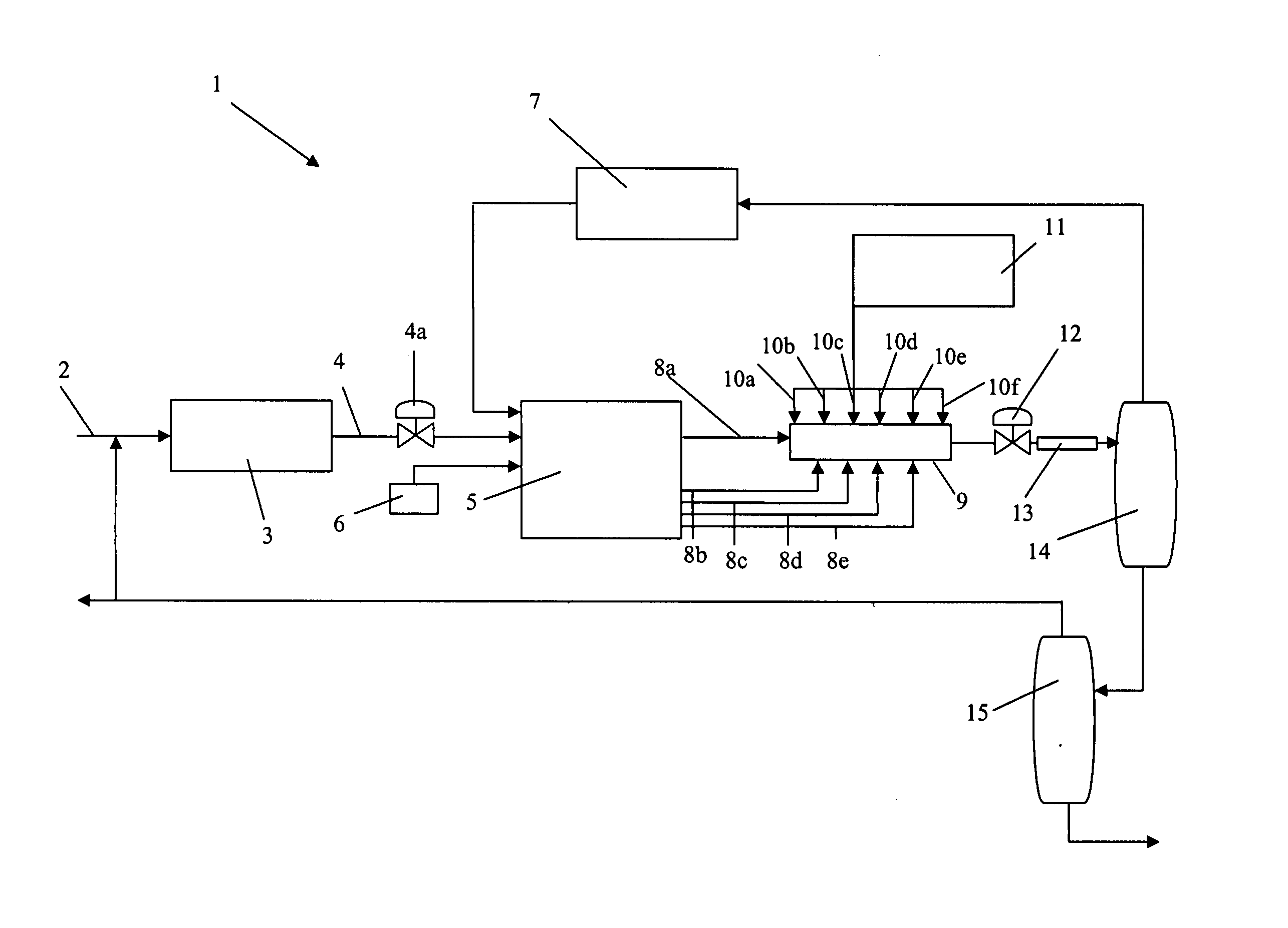 Process and apparatus for manufacturing ethylene polymers and copolymers