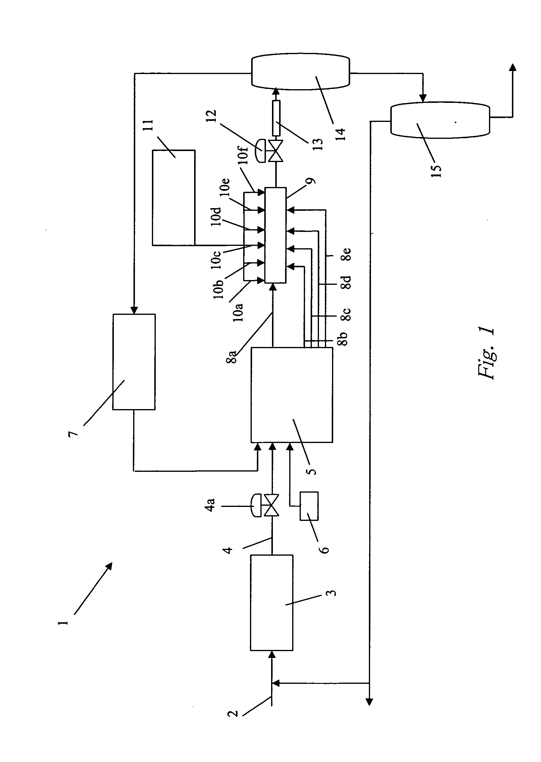 Process and apparatus for manufacturing ethylene polymers and copolymers