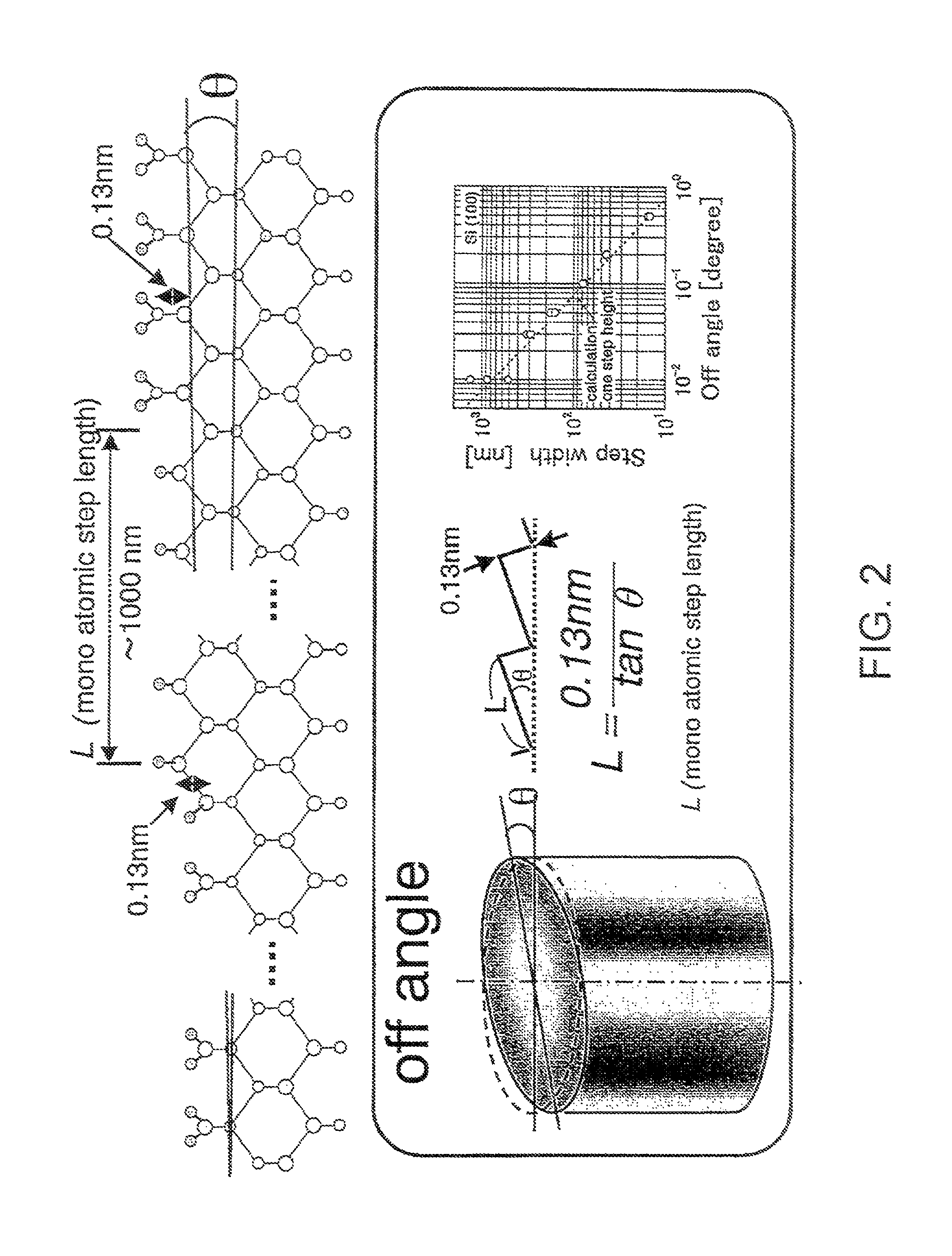 Surface treatment method for atomically flattening a silicon wafer and heat treatment apparatus