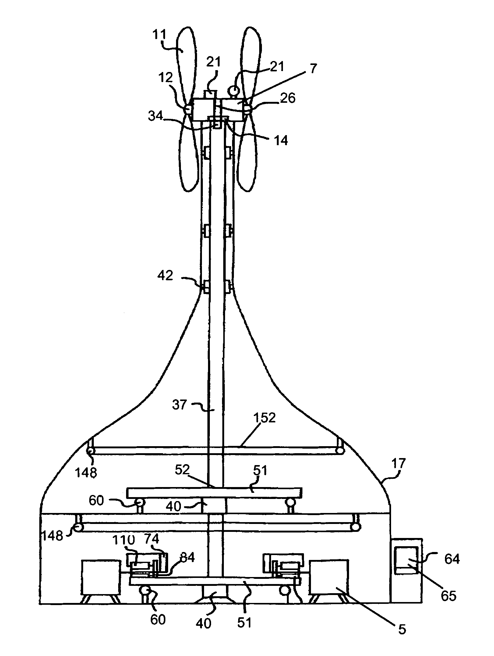 RPM Controlled Wind Power Generation System