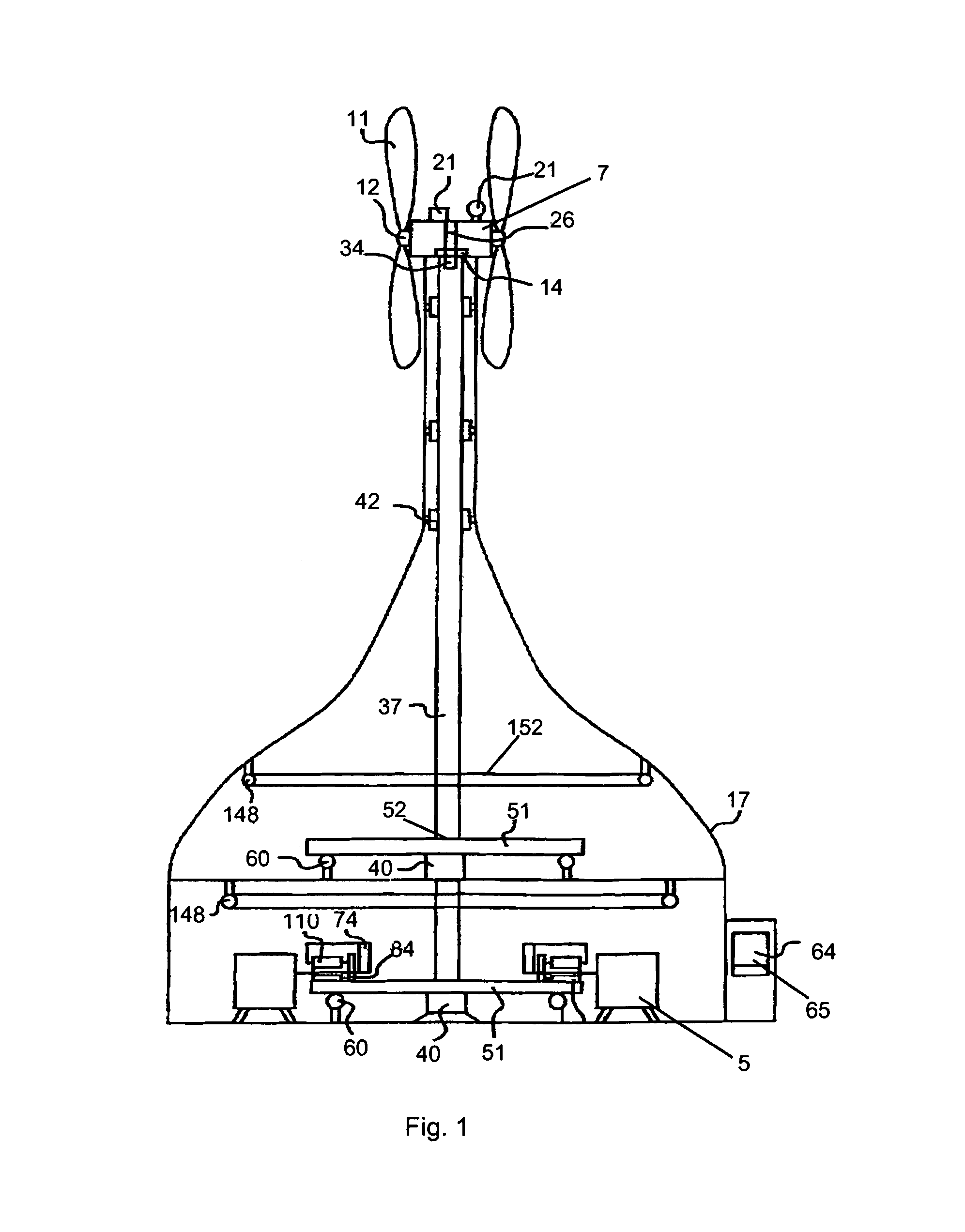 RPM Controlled Wind Power Generation System