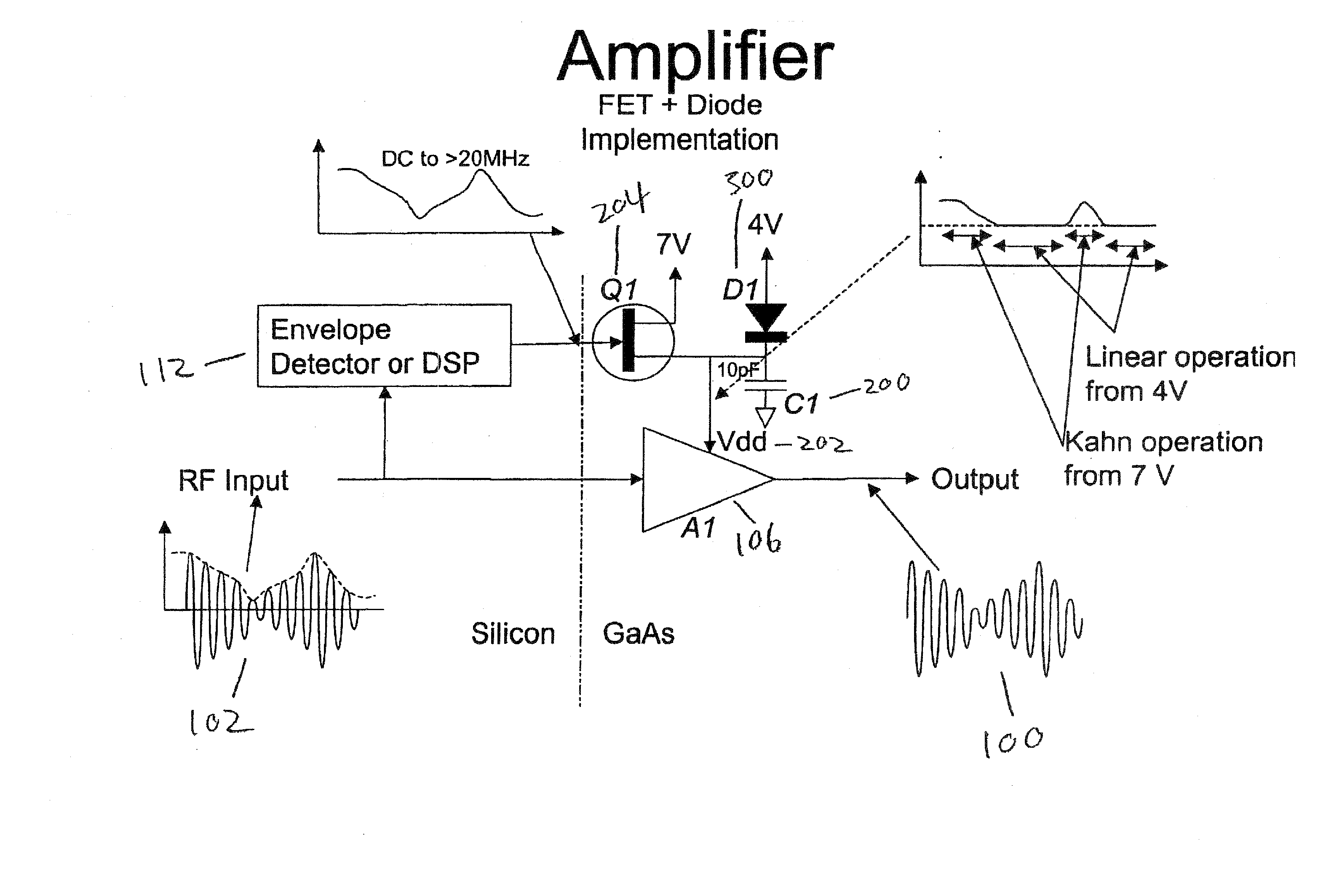 Power amplifier