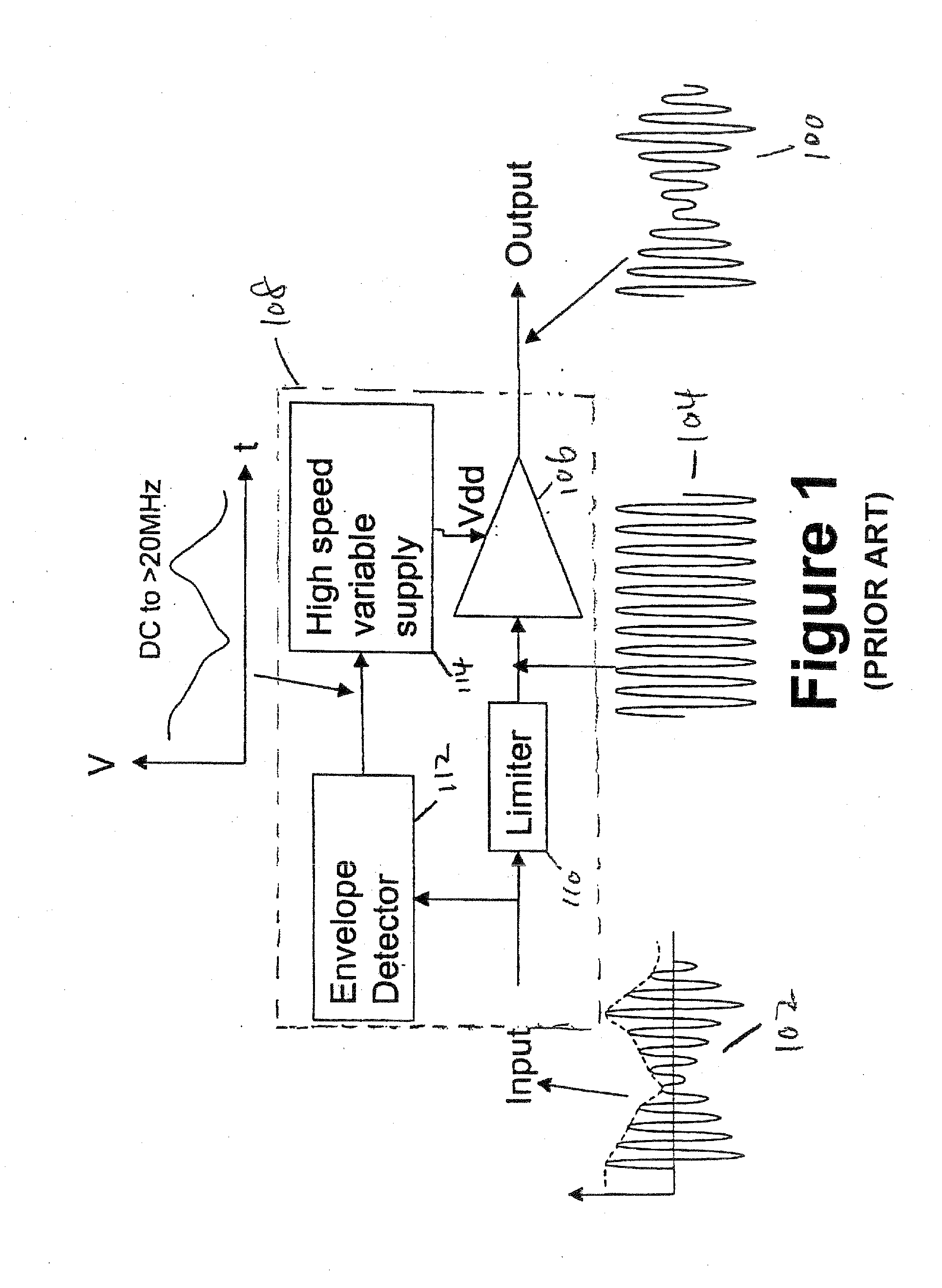 Power amplifier